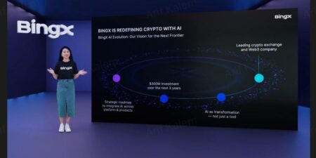 The Cryptoplay : All updates about Cryptocurrency worldwide