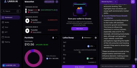 The Cryptoplay : All updates about Cryptocurrency worldwide
